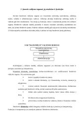 Verslo planas: duonos ir pyrago gaminių gamyba UAB "Skanumėlis" 6 puslapis