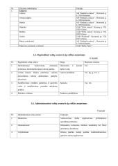 Verslo planas: ekologiški produktai UAB "Sveiki" 9 puslapis