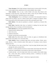 Verslo planas: geodeziniai matavimai IĮ "Geolinija" 2 puslapis