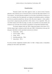 Verslo planas: greito maisto užkandinė UAB "Už kampo" 18 puslapis