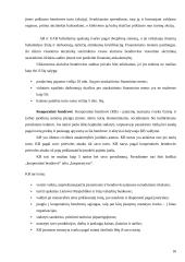 Verslo planas: kavinė - baras UAB "Svajonė" 16 puslapis