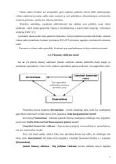 Verslo planas: kavinė - baras UAB "Svajonė" 7 puslapis