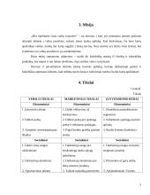 Verslo planas: kavinė vaikams UAB "Pasaka" 5 puslapis