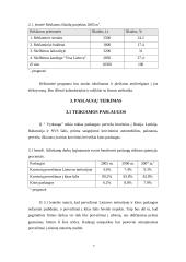 Verslo planas: krovinių pervežimas IĮ "Vydrauga" 7 puslapis