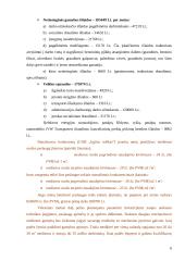 Verslo planas: miškininkystė ir medienos ruoša UAB "Žeimenos šilas" 6 puslapis