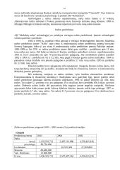 Verslo planas: naftos žaliavos perdirbimas ir prekyba AB "Mažeikių nafta" 19 puslapis