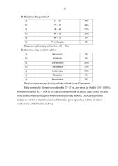 Verslo planas: prekyba naudota buitine technika UAB "Šaltukas" 10 puslapis