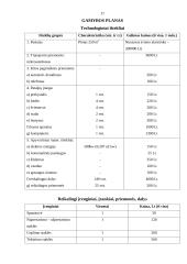 Verslo planas: prekyba naudota buitine technika UAB "Šaltukas" 16 puslapis