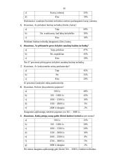 Verslo planas: prekyba naudota buitine technika UAB "Šaltukas" 9 puslapis
