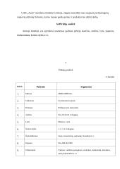 Verslo planas: prekyba vokiškomis užuolaidomis UAB "Auda" 7 puslapis