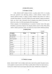 Verslo planas: prekybos avalyne UAB "Auksinis batelis" 14 puslapis