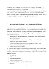 Verslo planas: prekybos avalyne UAB "Auksinis batelis" 15 puslapis