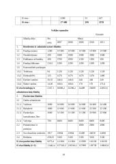 Verslo planas: prekybos avalyne UAB "Auksinis batelis" 19 puslapis