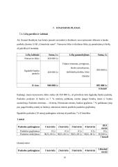 Verslo planas: senelių namai UAB "Gintariniai namai" 19 puslapis