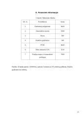 Verslo planas: vaisių ir daržovių didmeninė prekyba IĮ "Joginta" 15 puslapis