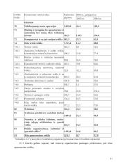 Vestuvių organizavimo paslaugų Lietuvoje įvertinimas 11 puslapis