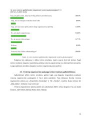 Vestuvių organizavimo paslaugų Lietuvoje įvertinimas 14 puslapis