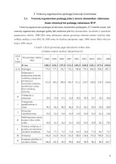 Vestuvių organizavimo paslaugų Lietuvoje įvertinimas 9 puslapis