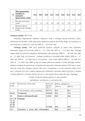 Vestuvių organizavimo paslaugų Lietuvoje įvertinimas 10 puslapis