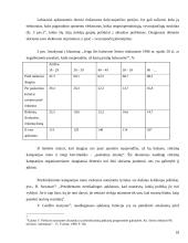 Viešoji nuomonė 18 puslapis