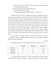 Žmogiškieji ištekliai viešajame administravime 6 puslapis