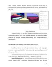 Žuvies konservų gamybos verslo organizavimo proceso projektavimas 11 puslapis