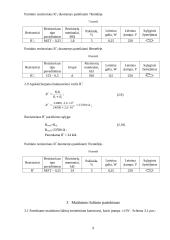 Elektronikos pagrindai. Sekos sistemos stiprintuvas 8 puslapis