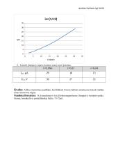 Išorinio fotoefekto dėsningumų bei fotosrovės tikrinimas 4 puslapis