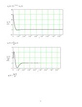 Nepereinamieji procesai 7 puslapis