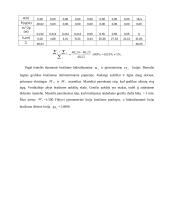 Debito Q apskaičiavimas 10 puslapis