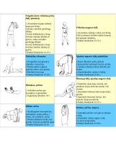 Kūno kultūros savarankiškas darbas 7 puslapis