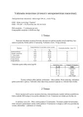 Fitness praktikos atsiskaitomasis darbas: klubas "Sporto olimpas" 11 puslapis