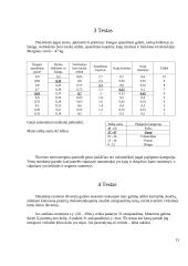 Fitness praktikos atsiskaitomasis darbas: klubas "Sporto olimpas" 14 puslapis