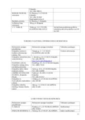 Klaipėdos miesto rekreacinių įstaigų tinklų analizė 10 puslapis