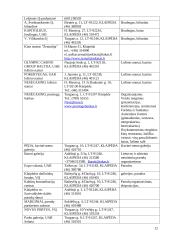 Klaipėdos miesto rekreacinių įstaigų tinklų analizė 11 puslapis