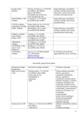 Klaipėdos miesto rekreacinių įstaigų tinklų analizė 5 puslapis