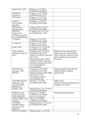 Klaipėdos miesto rekreacinių įstaigų tinklų analizė 9 puslapis