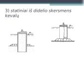 Atitvėrimo statiniai 11 puslapis