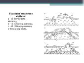 Atitvėrimo statiniai 14 puslapis