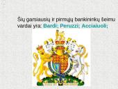 Bankų raida pasaulyje 14 puslapis