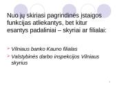Dvigubi pavadinimai 10 puslapis