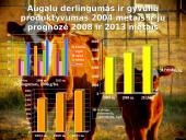 Intensyvaus, prekinio Lietuvos žemės ūkio vystymas Europos Sąjungos kontekste 13 puslapis