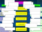 Melioracijos procesas 9 puslapis