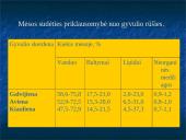 Mėsos sudėties ir komponentų savybių kitimas priklausomai nuo įvairių faktorių 2 puslapis