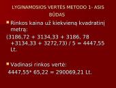 Nekilnojamojo turto vertinimas: butas Alytuje 15 puslapis