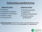 Organizacijos veiklos valdymo praktika: UADBB "Sagauta" 5 puslapis