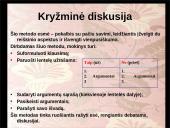 Šiuolaikiniai mokymo(si) metodai 15 puslapis