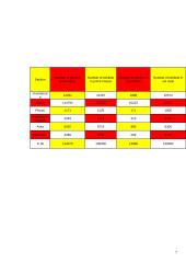 Tadas Ivanauskas Zoological museum 7 puslapis