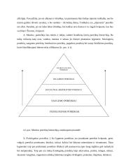Abraham Maslow 5 puslapis