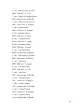 Beisbolas 9 puslapis